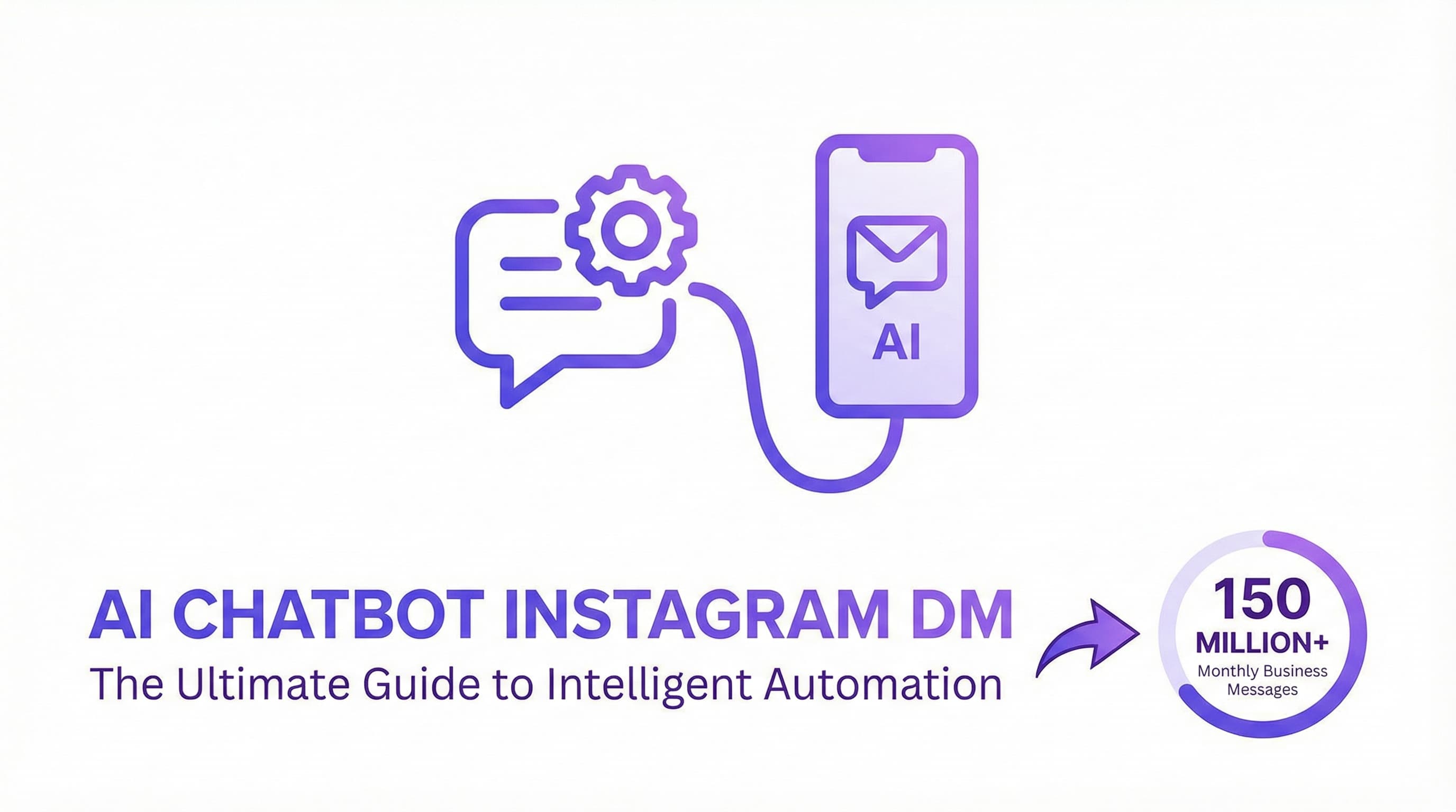 AI Chatbot Instagram DM: Boost Sales & Engagement 24/7 - Complete guide