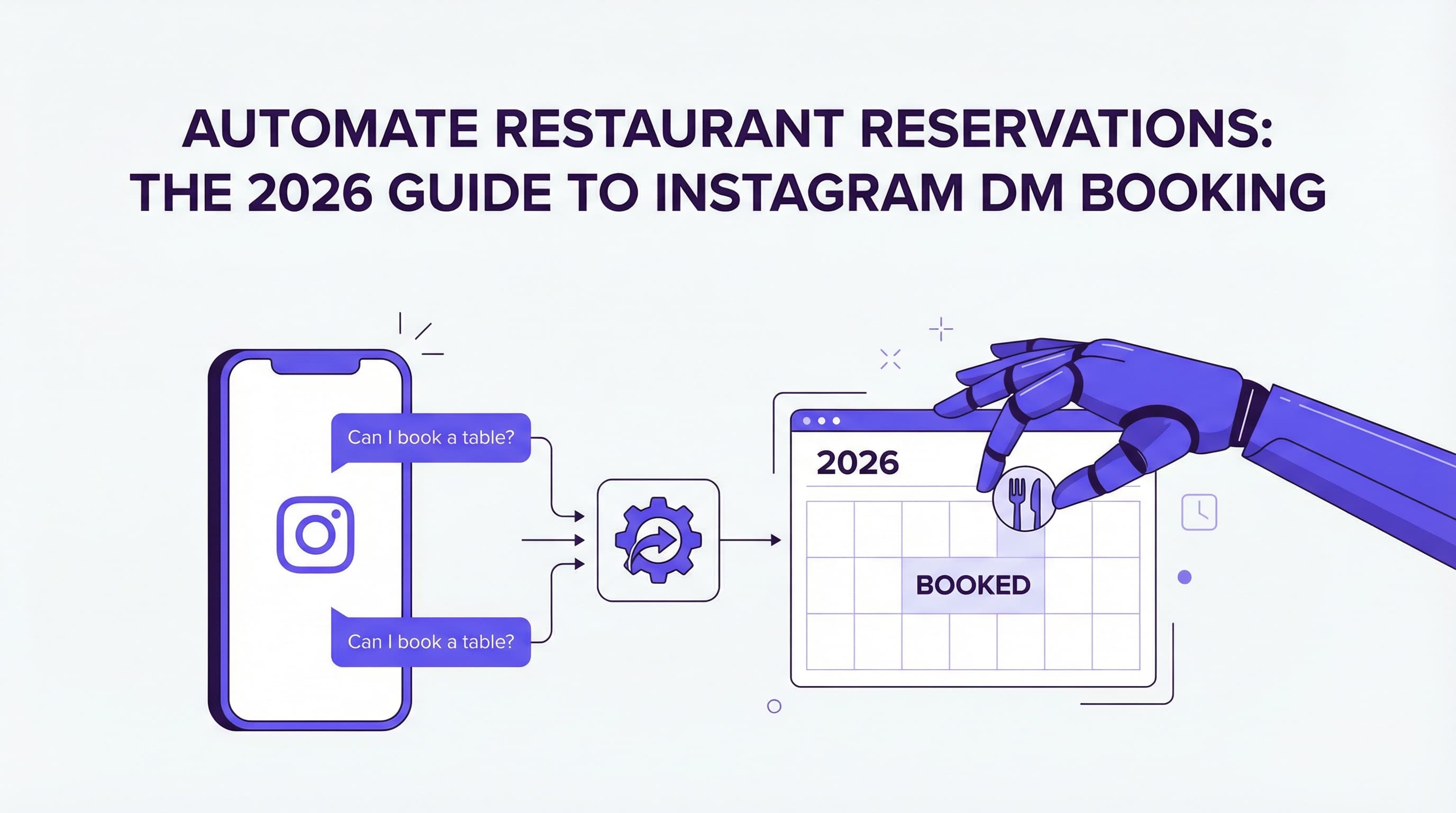 Automate Restaurant Reservations: The 2026 Guide to Instagram DM Booking