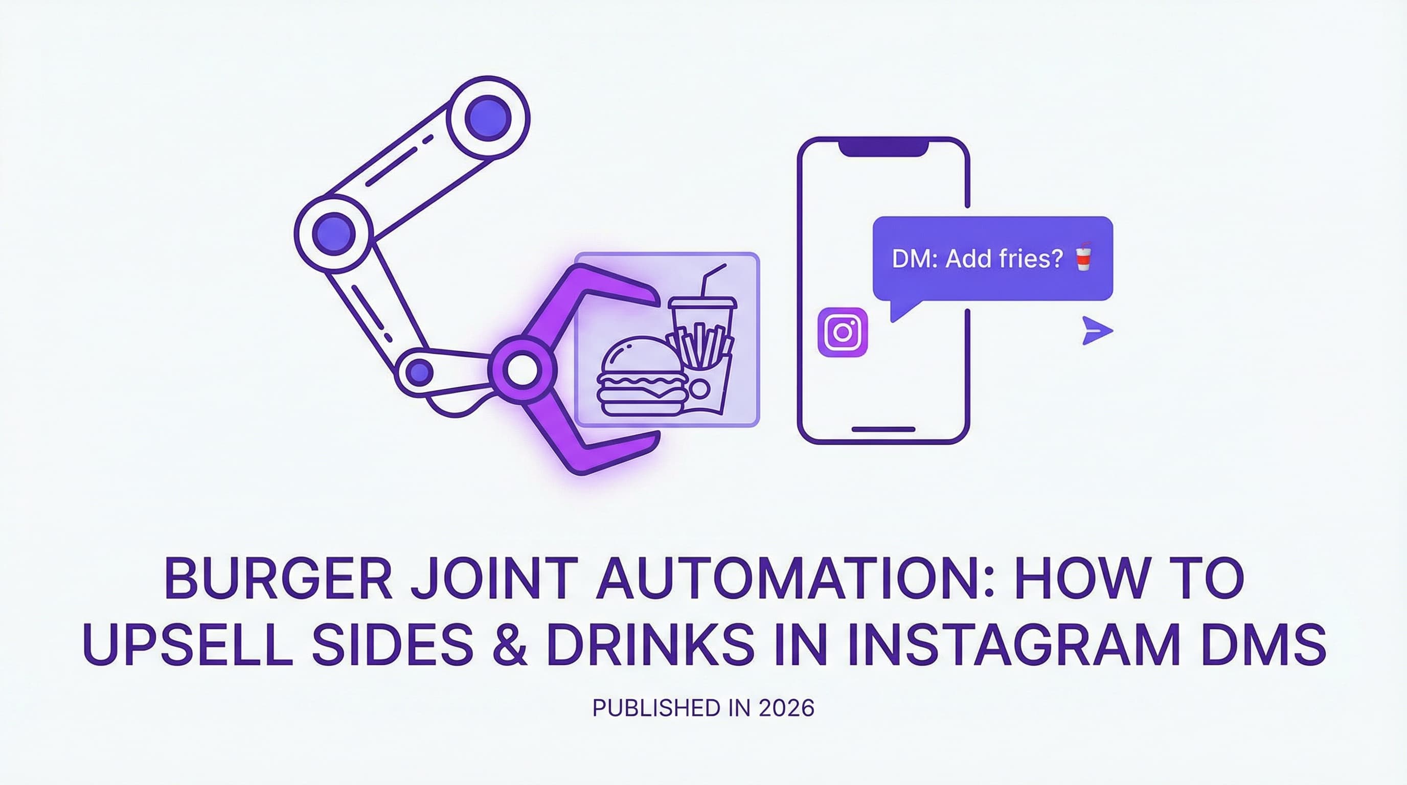 Burger Joint Automation: Upsell Sides & Drinks in DMs - Complete guide