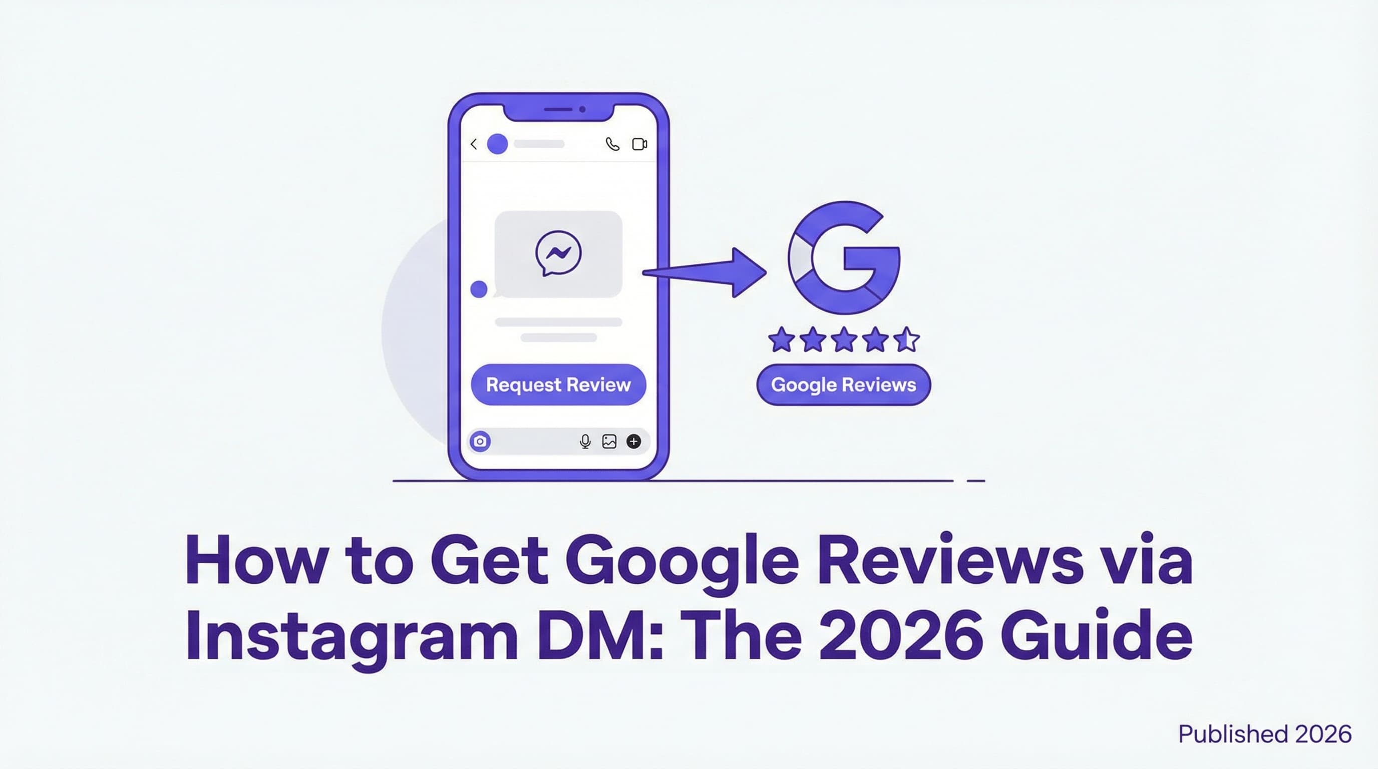Get Google Reviews via Instagram DM: 2026 Automation Guide - Complete guide