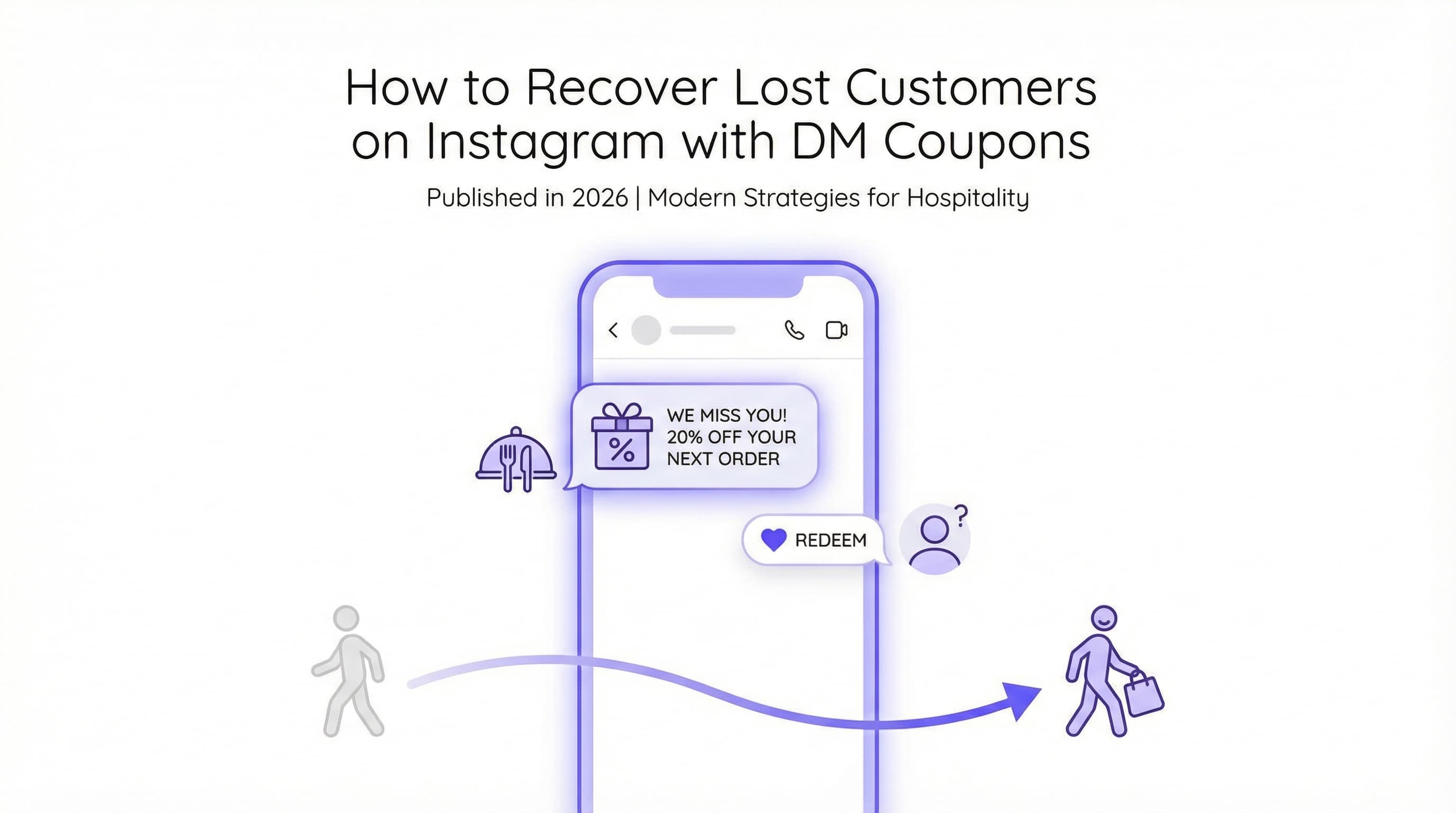 Recover Lost Customers Instagram: DM Coupon Strategy 2026 - Complete guide