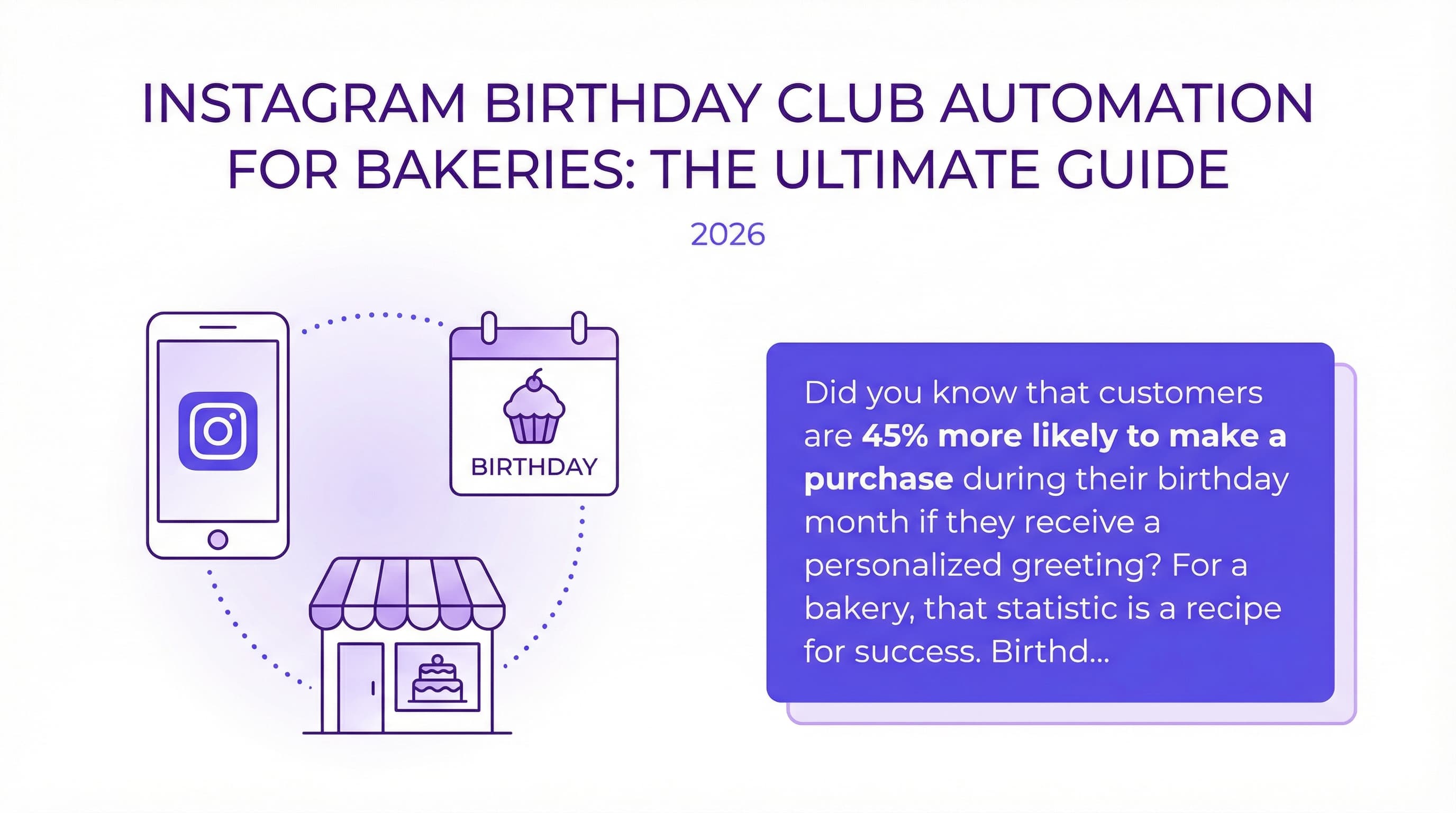 Instagram Birthday Club Automation for Bakeries: The Ultimate Guide