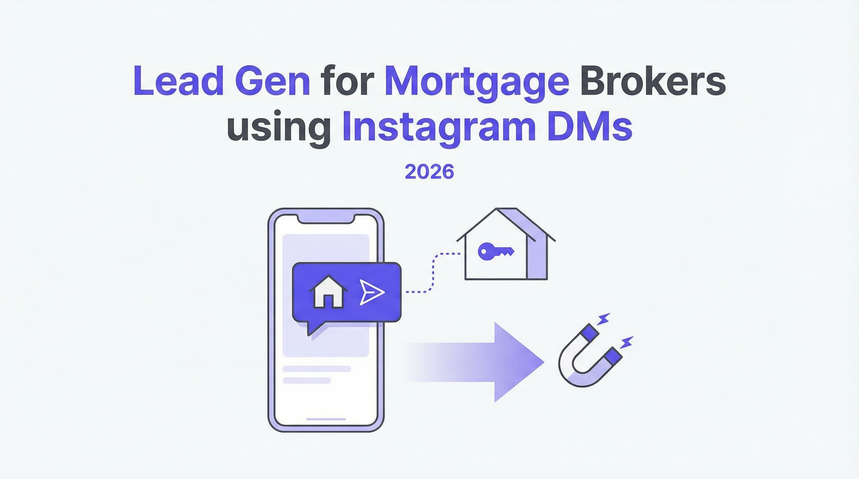 Lead Gen for Mortgage Brokers using Instagram DMs