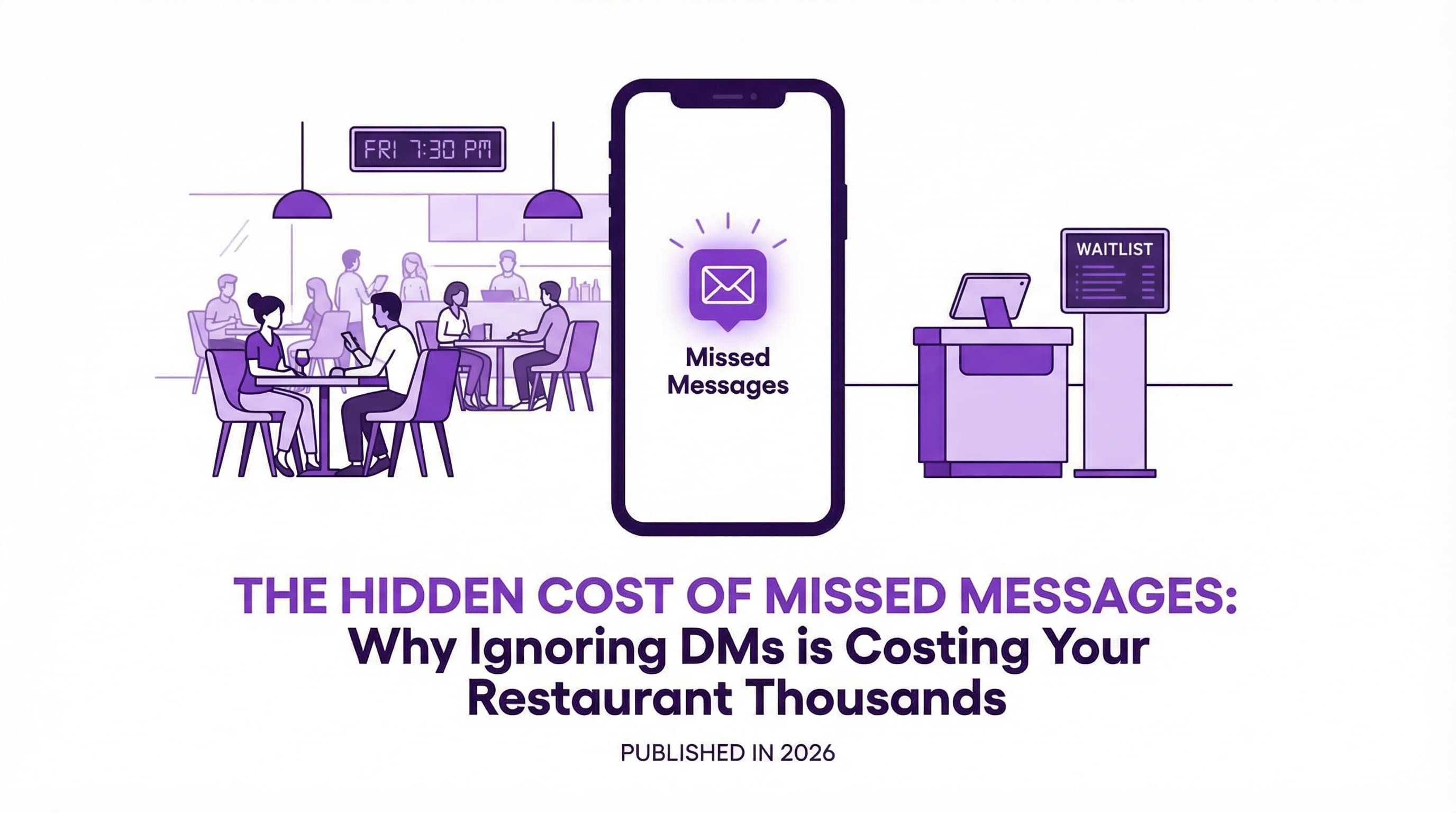 The Hidden Cost of Missed Messages: Why Ignoring DMs is Costing Your Restaurant Thousands